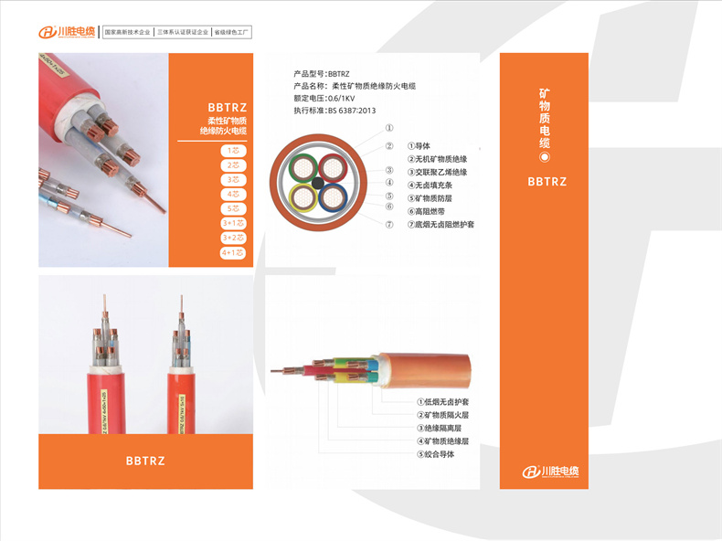 矿物质防火电缆